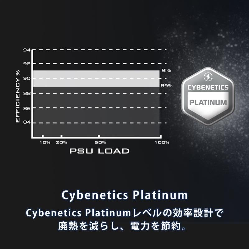Amazon.co.jp: SilverStone 電源ユニット HA1200R-PM Hela